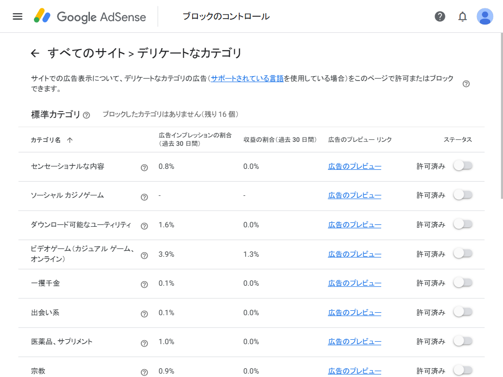 Google AdSense のアダルト広告をブロックする方法：あなたのサイトを守るための完全ガイド